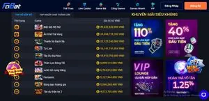 Điểm tin khuyến mãi W88 mới nhất